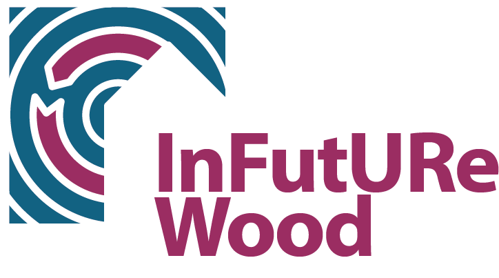 InFutUReWood_Logo