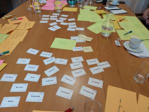Image above shows cards with words describing people’s emotions on a wooden table (ie. vulnerable, awkward, confused, angry), some post-it notes and a person’s hands. The photo was taken at a workshop in July 2025