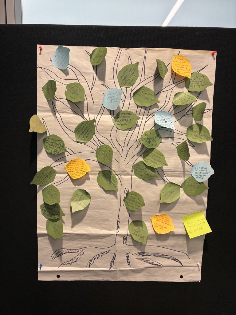 Large piece of flipchart paper attached to black board. There are green post-it leaves on it with people's feedback.