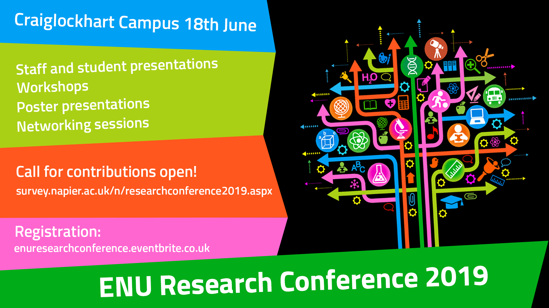Edinburgh Napier University Research Conference 2019