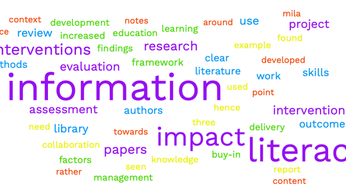 Word cloud generated from project report