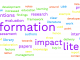 Word cloud generated from project report