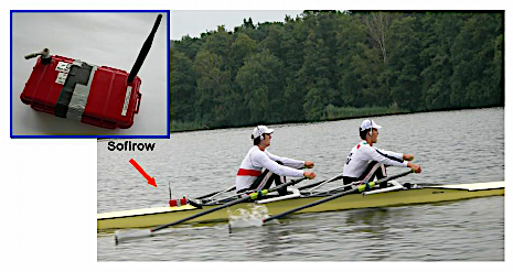 Sofirow in use